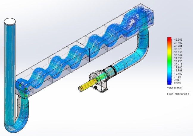 SIMULAZIONE_FORNETTO